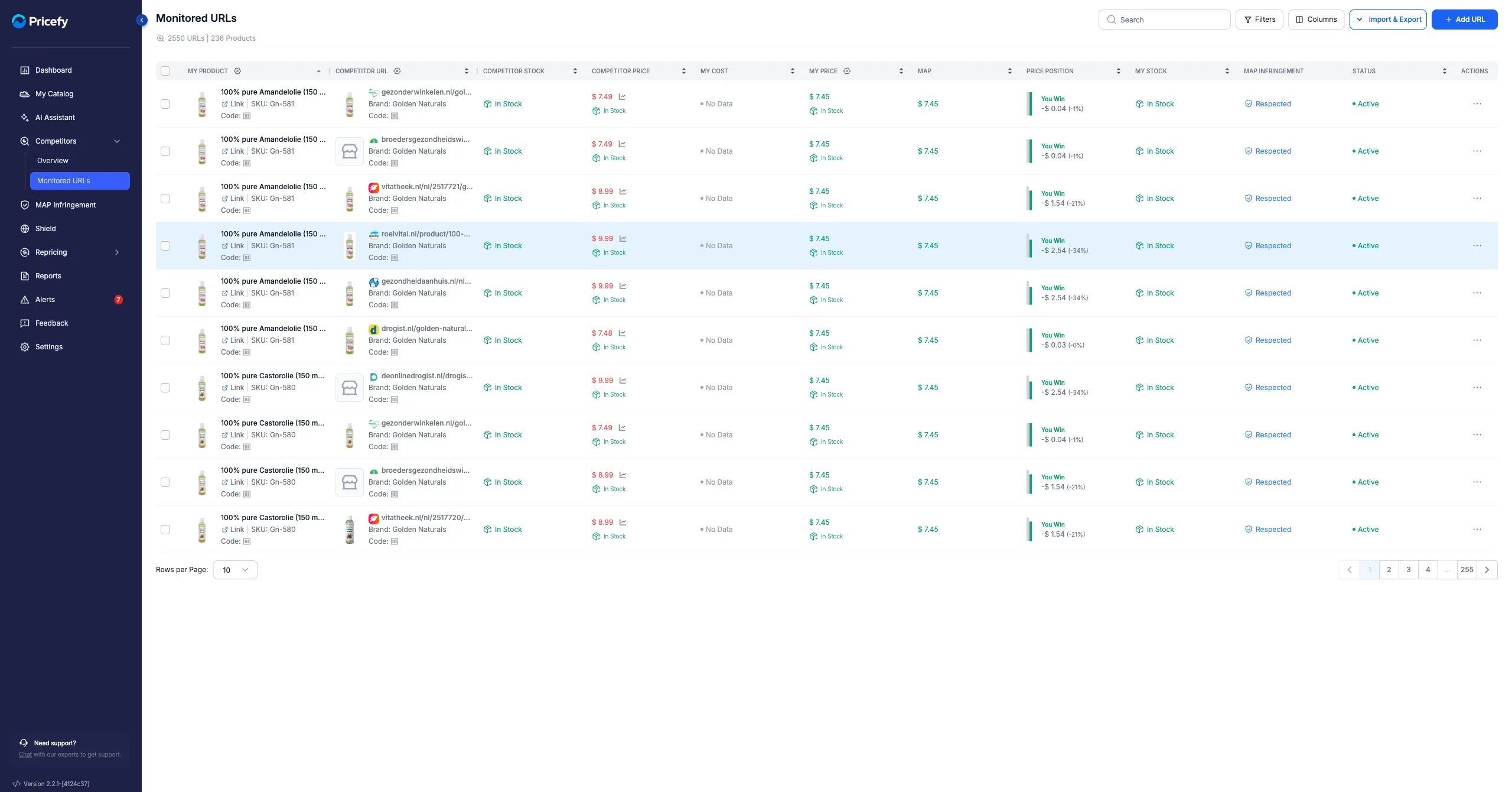 The Monitored URLs page — each row matches one of your products to a competitor's product URL, with its price, stock and status.