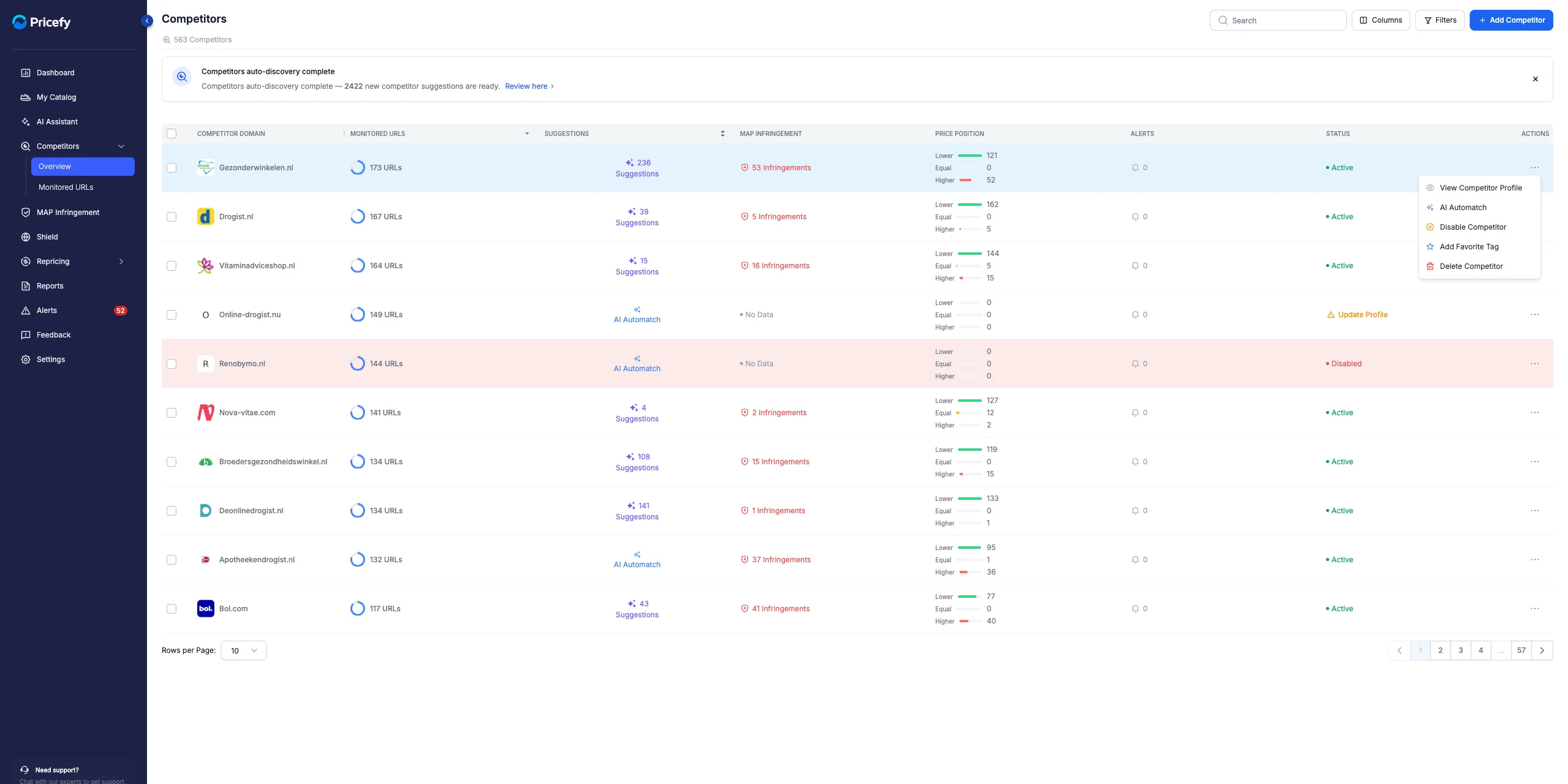 A competitor's Actions menu in Pricefy, showing Add Favorite Tag to mark it as a favourite.