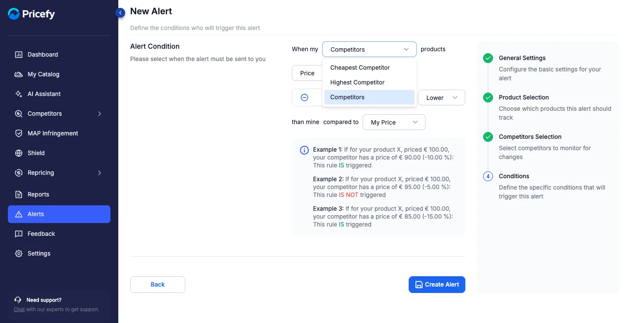 The alert condition scope dropdown showing Cheapest Competitor, Highest Competitor and Competitors.