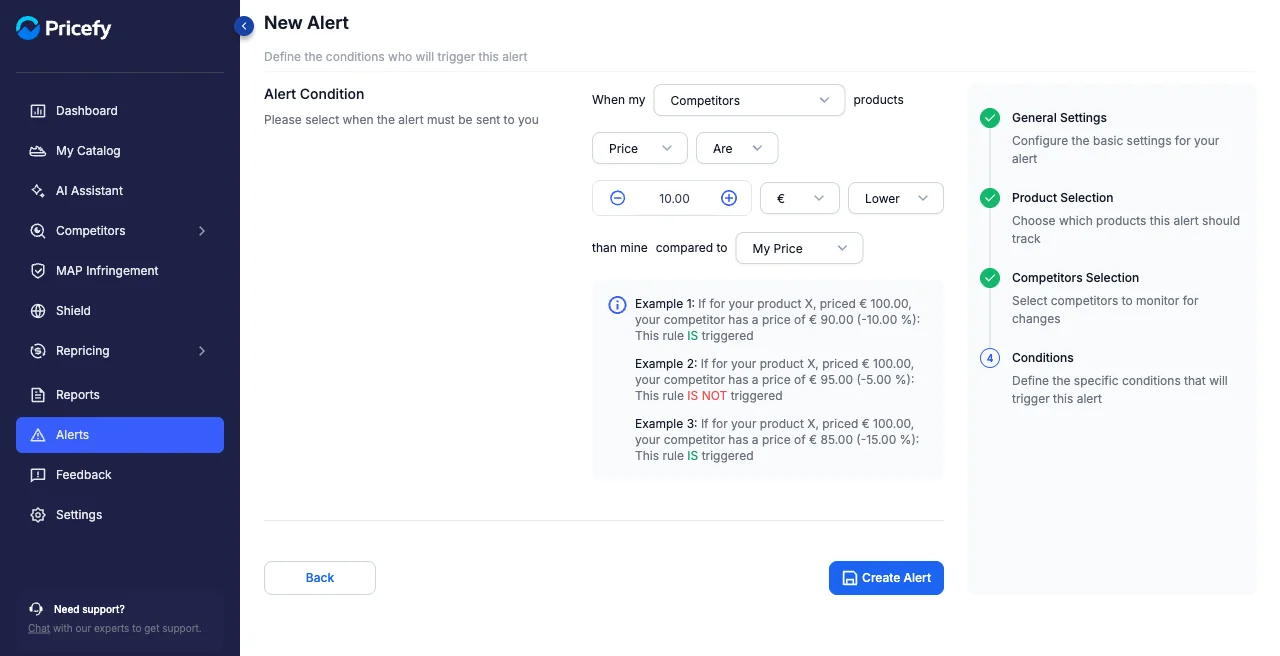 Step 4 of the alert builder, the Alert Condition builder with a worked example.