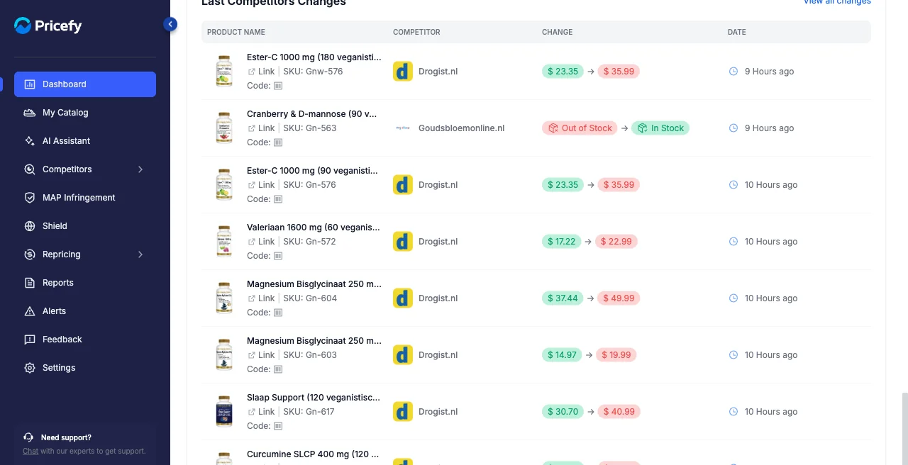 The dashboard Last Competitors Changes feed of recent competitor price and stock moves.