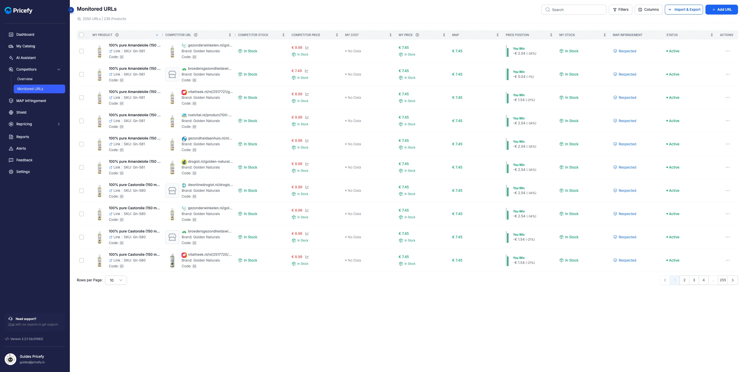 The Monitored URLs page in Pricefy, listing each product’s competitor URLs with price and stock.