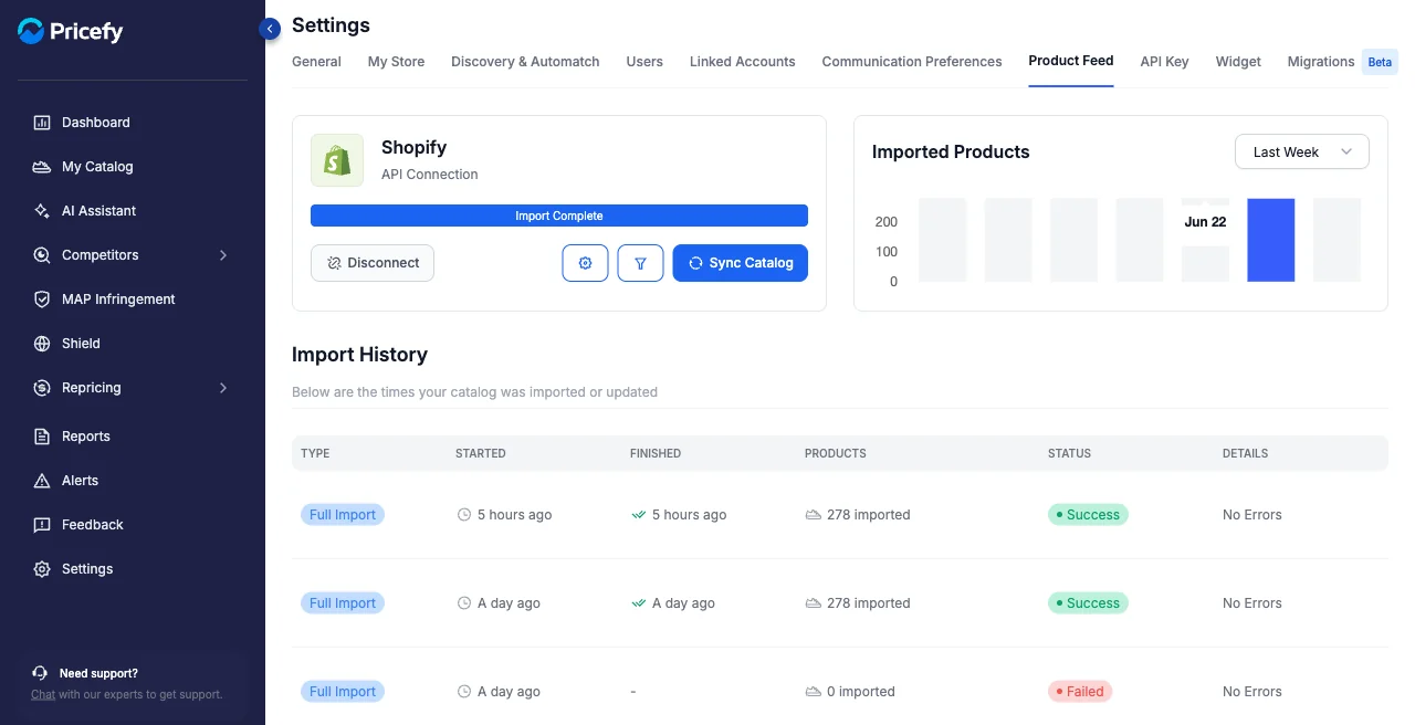 The connected Product Feed page in Pricefy, with Sync Catalog, the filter icon and import history.