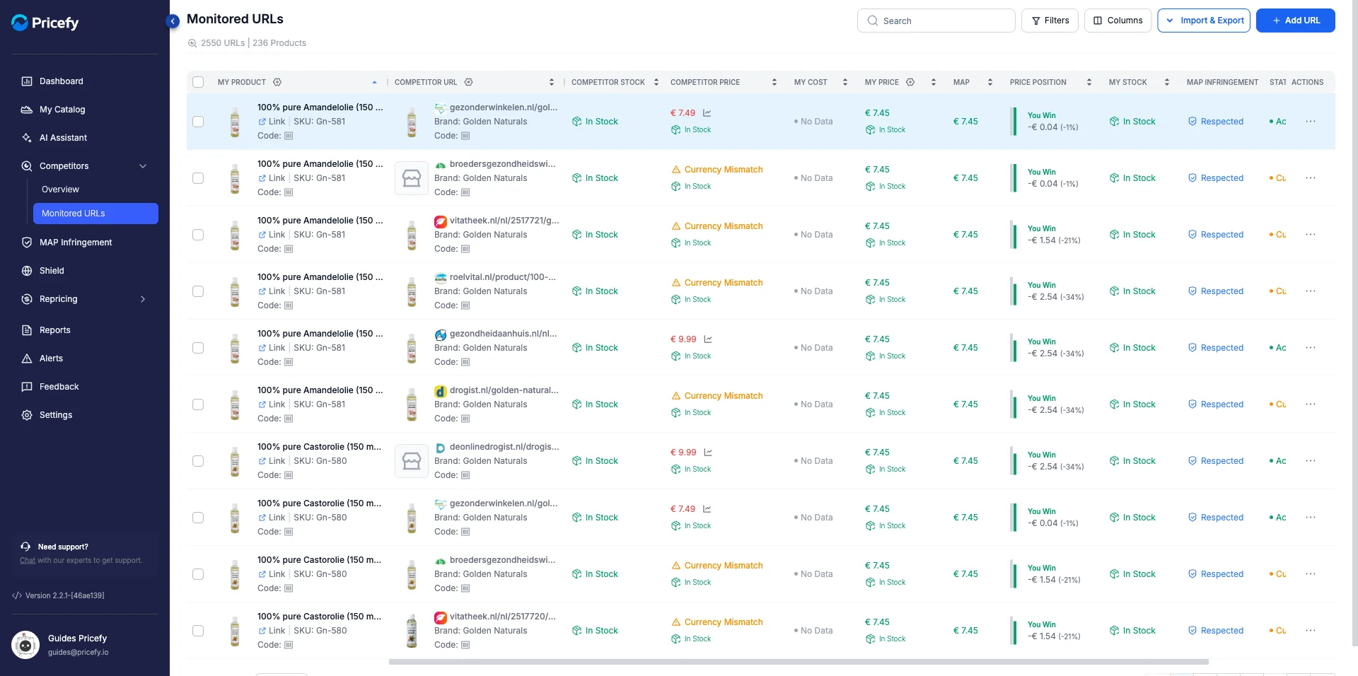 The Pricefy Monitored URLs page listing competitor URLs with price, stock and price position.