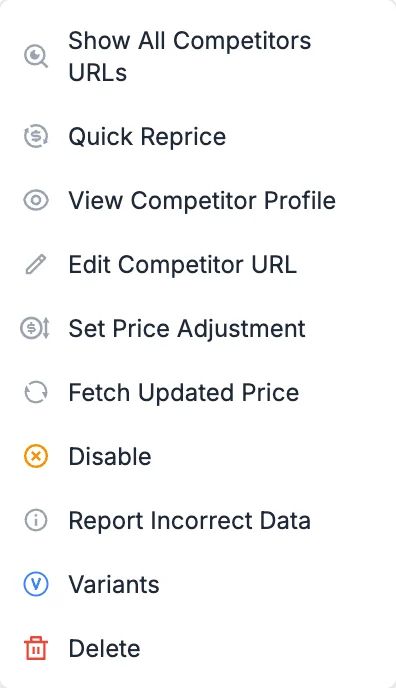 Monitored URLs row Actions menu with the Set Price Adjustment option highlighted