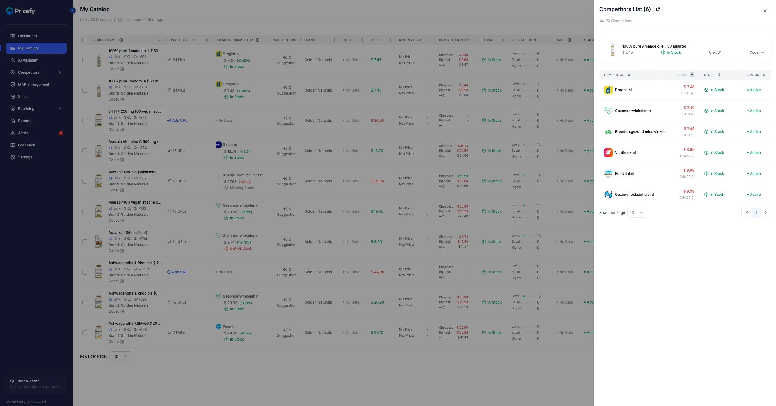 A single product's competitor list, showing each competitor's price, stock and status.