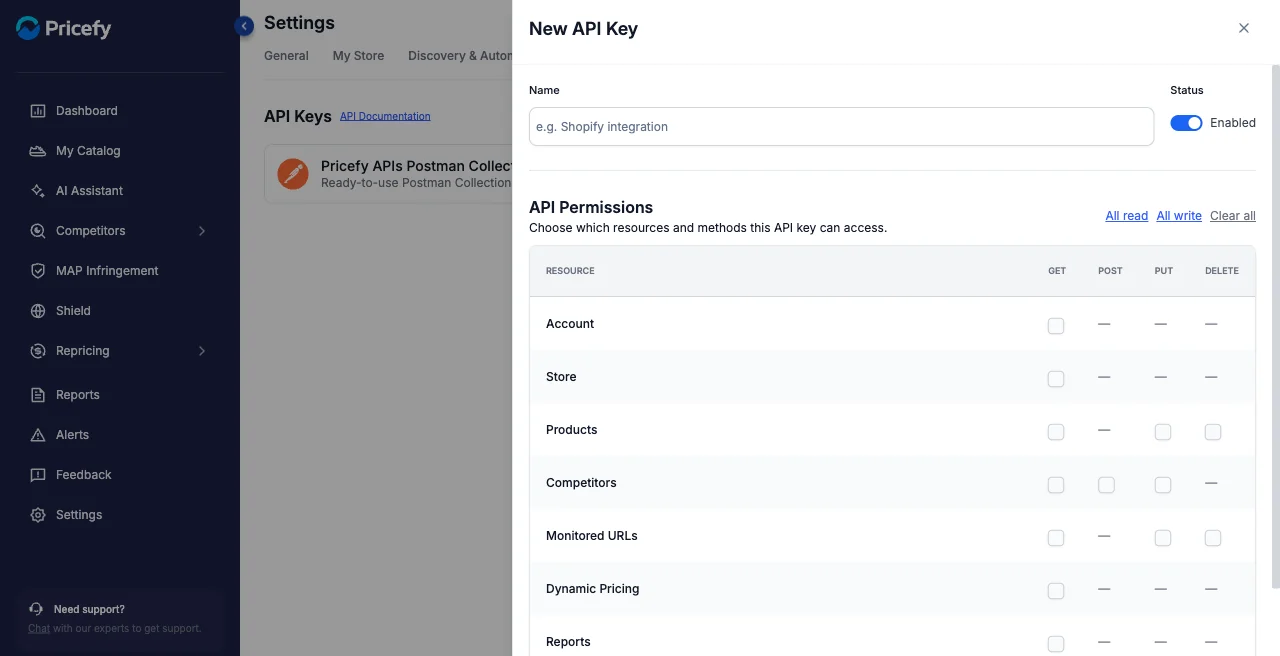 The New API Key panel with a granular permissions table for each resource.
