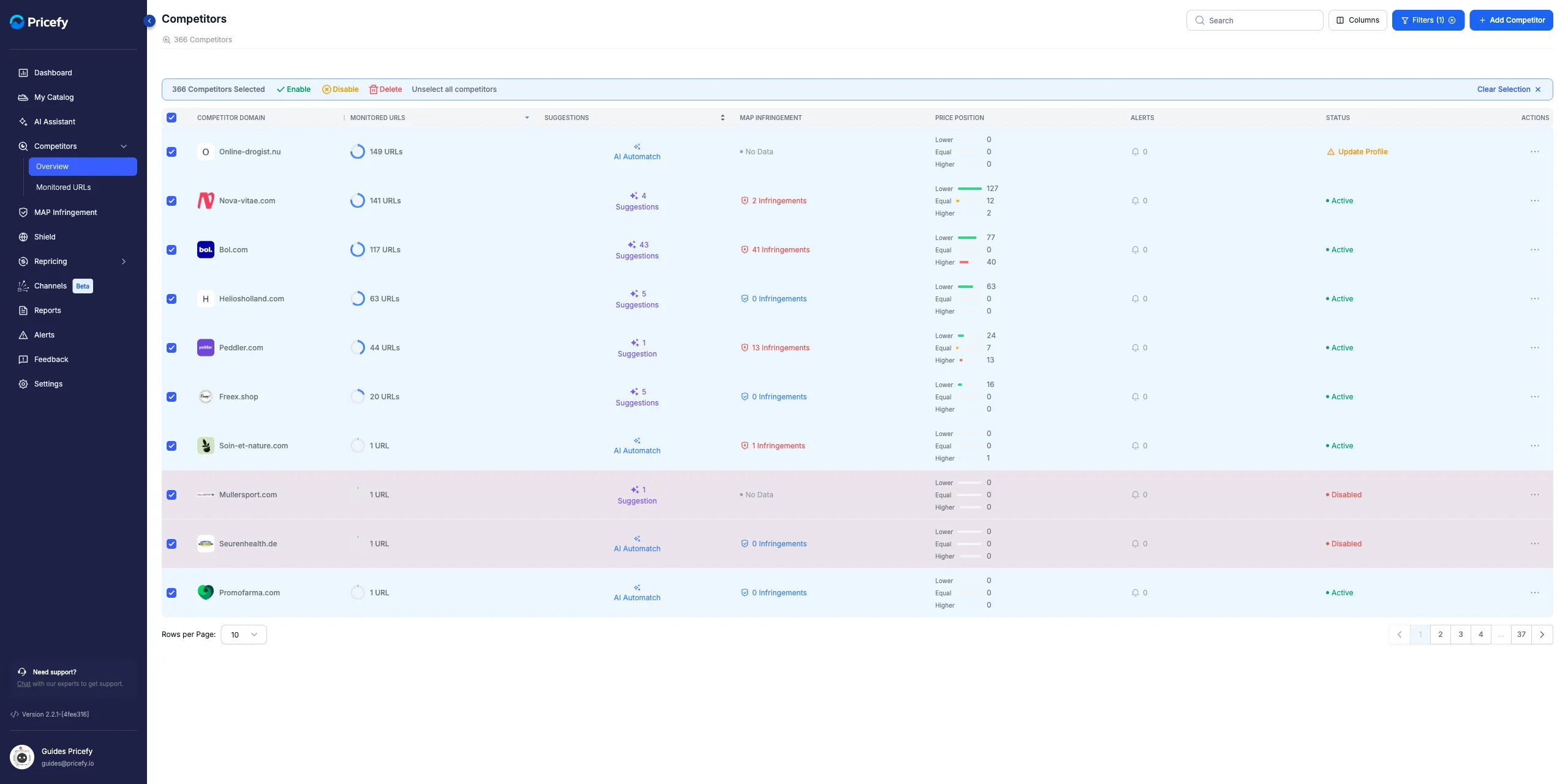 All out-of-country competitors selected in Pricefy with the Delete action in the selection toolbar.