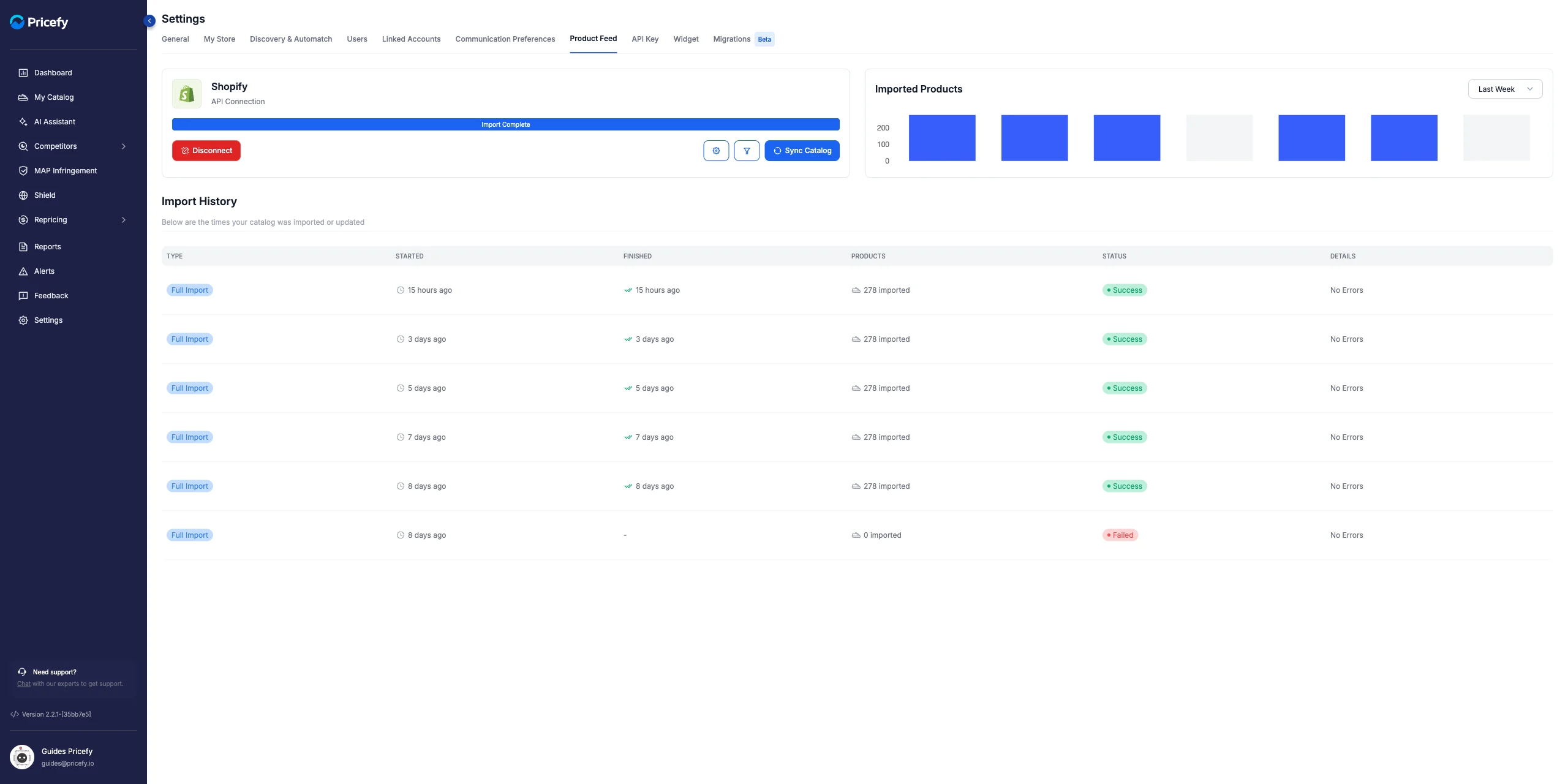 The Product Feed settings in Pricefy, showing the connected Shopify store and the Disconnect button.