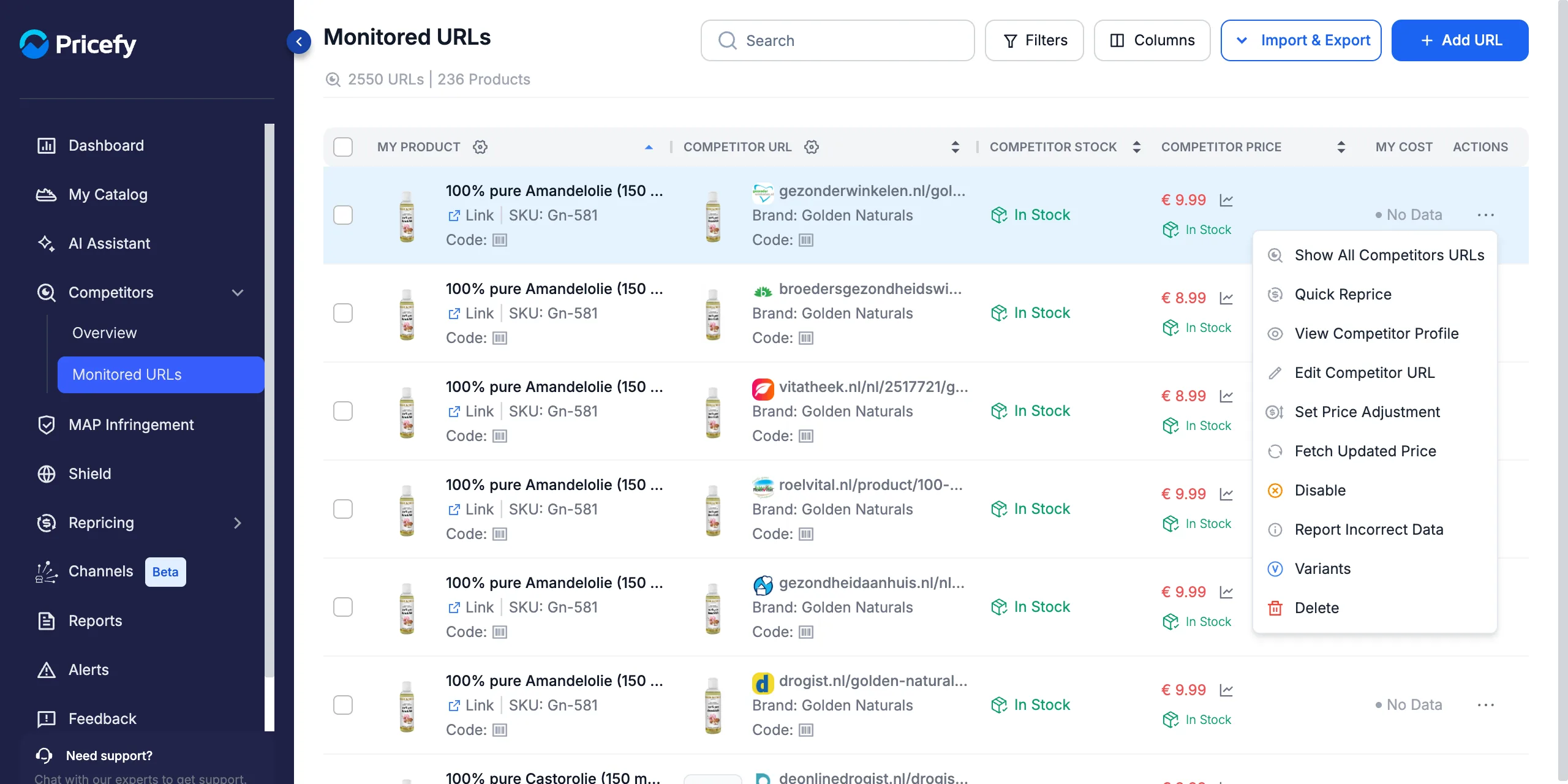 The Actions menu on Pricefy's Monitored URLs page with the Report Incorrect Data option.