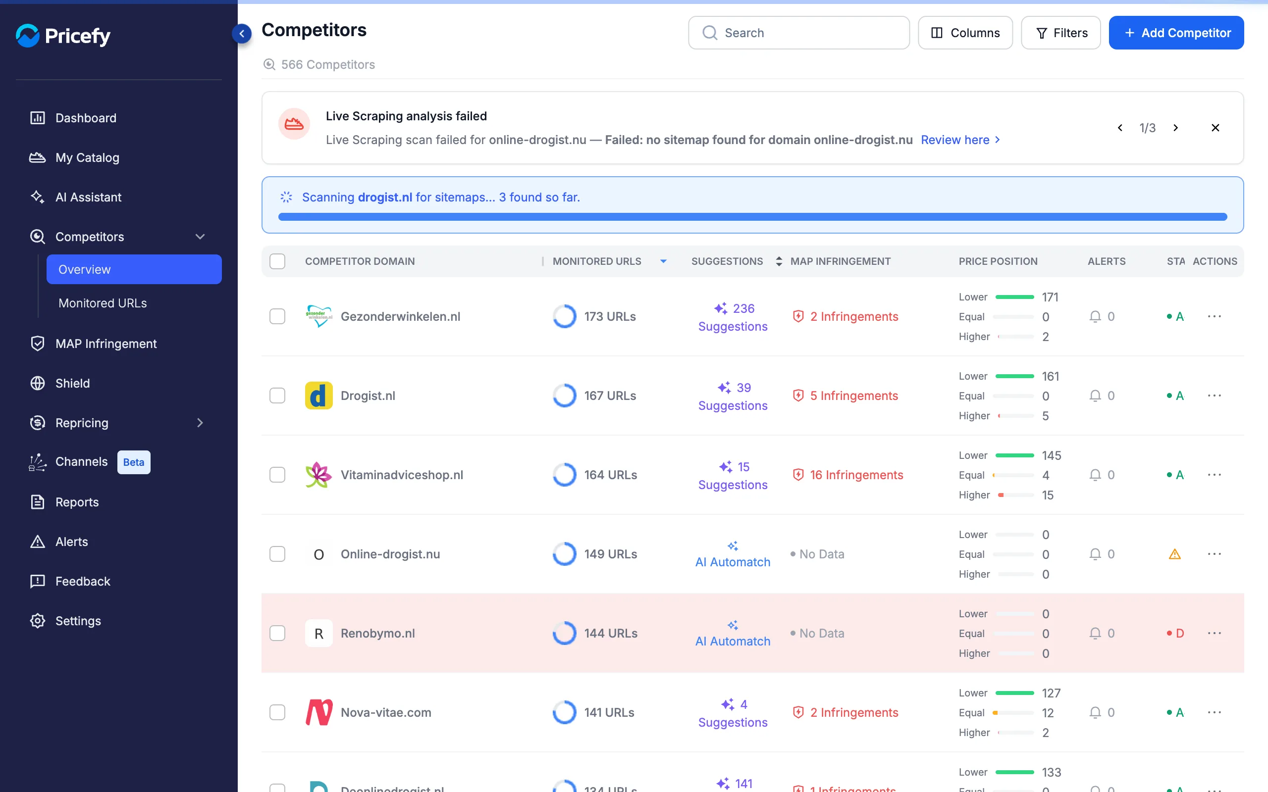 The Competitors page during a Live Scraping scan — a progress banner tracks the scan, and a notification reports a failed one.