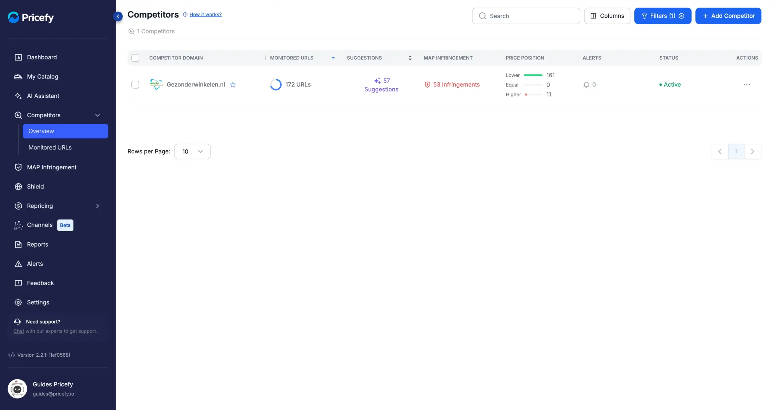 The Pricefy Competitors list filtered by the Favorites tag, showing only the tagged competitor.