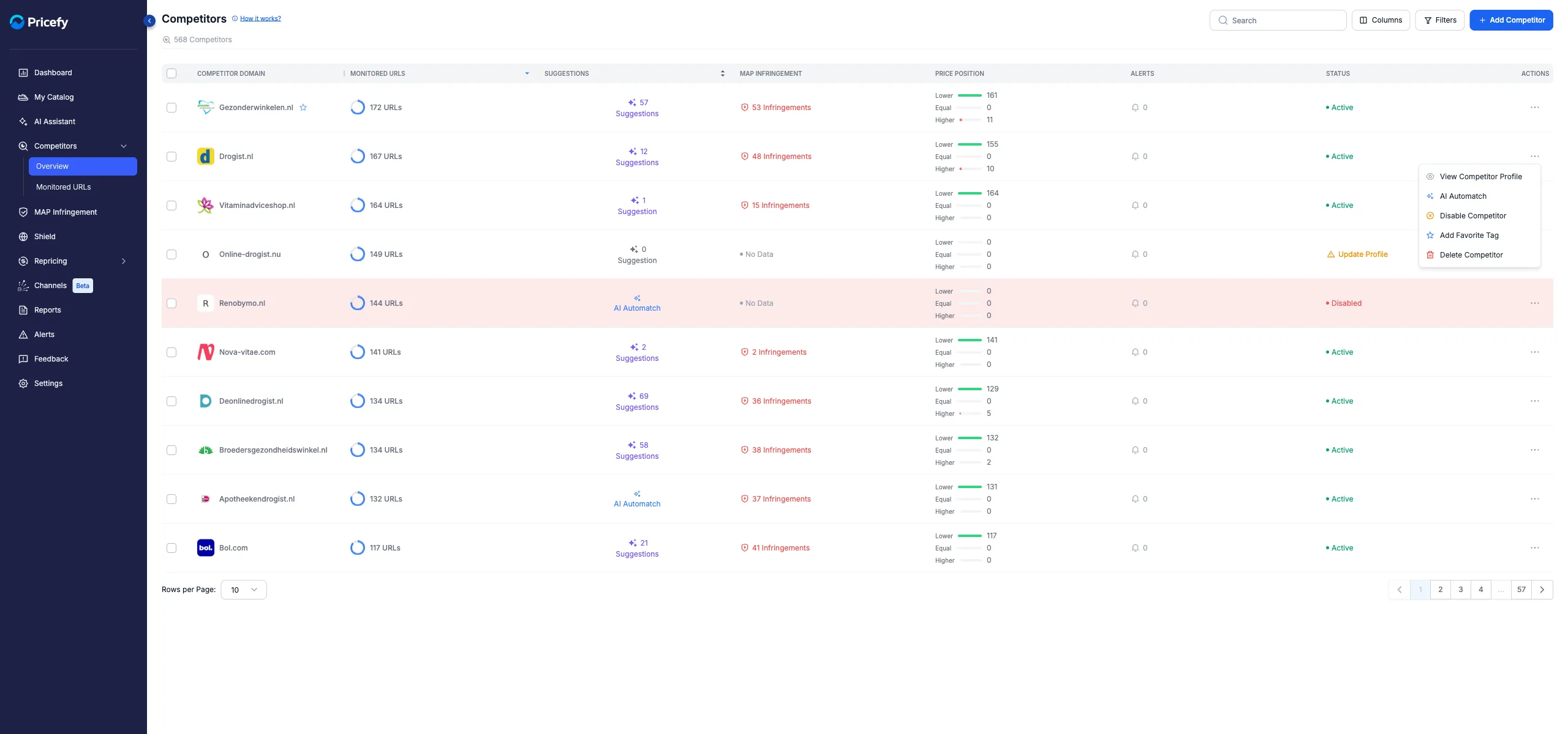 Actions menu on Competitors Overview with the View Competitor Profile entry