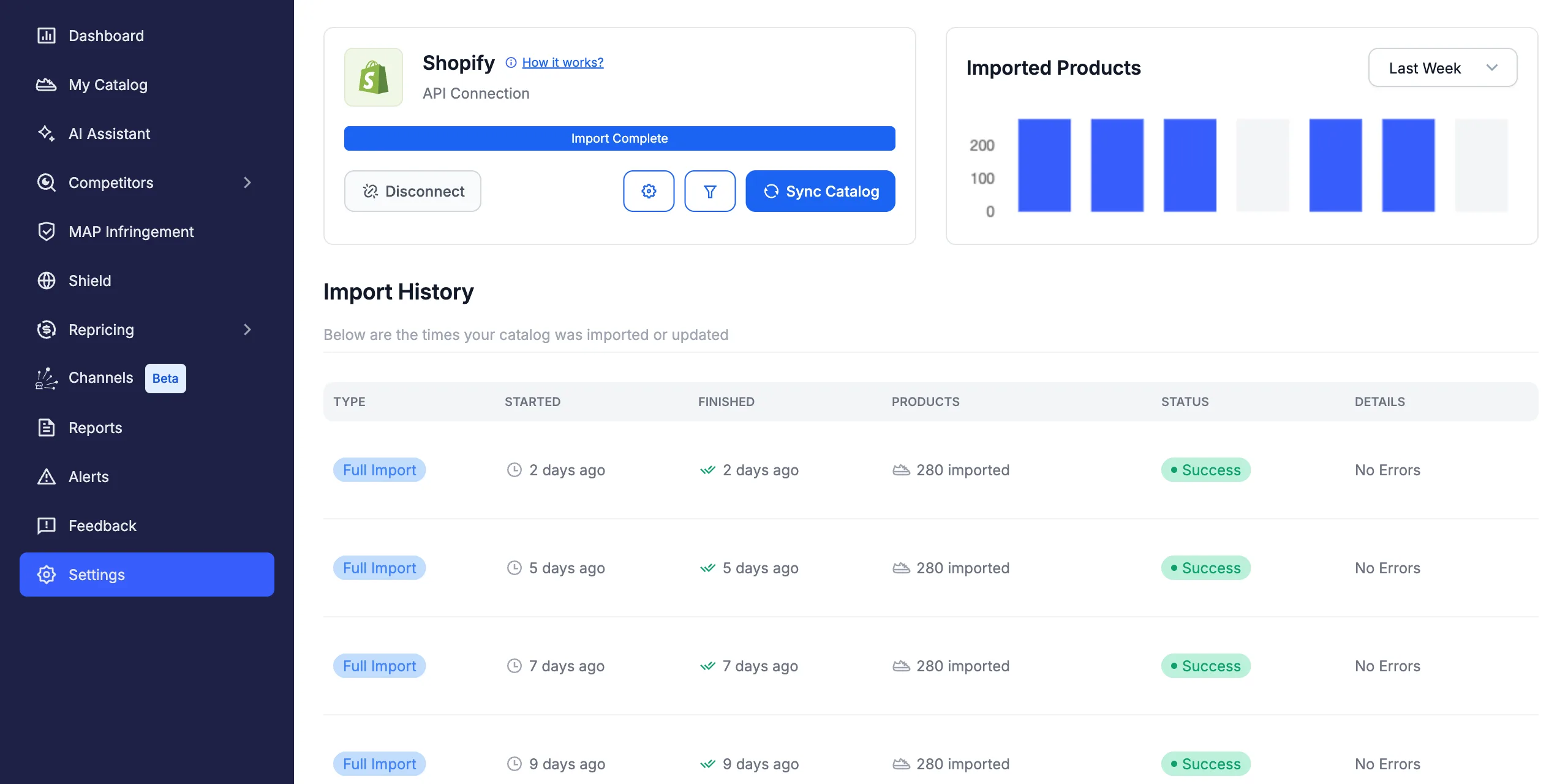 The Product Feed control center for a connected Shopify store: import status bar, Imported Products chart and Import History table.