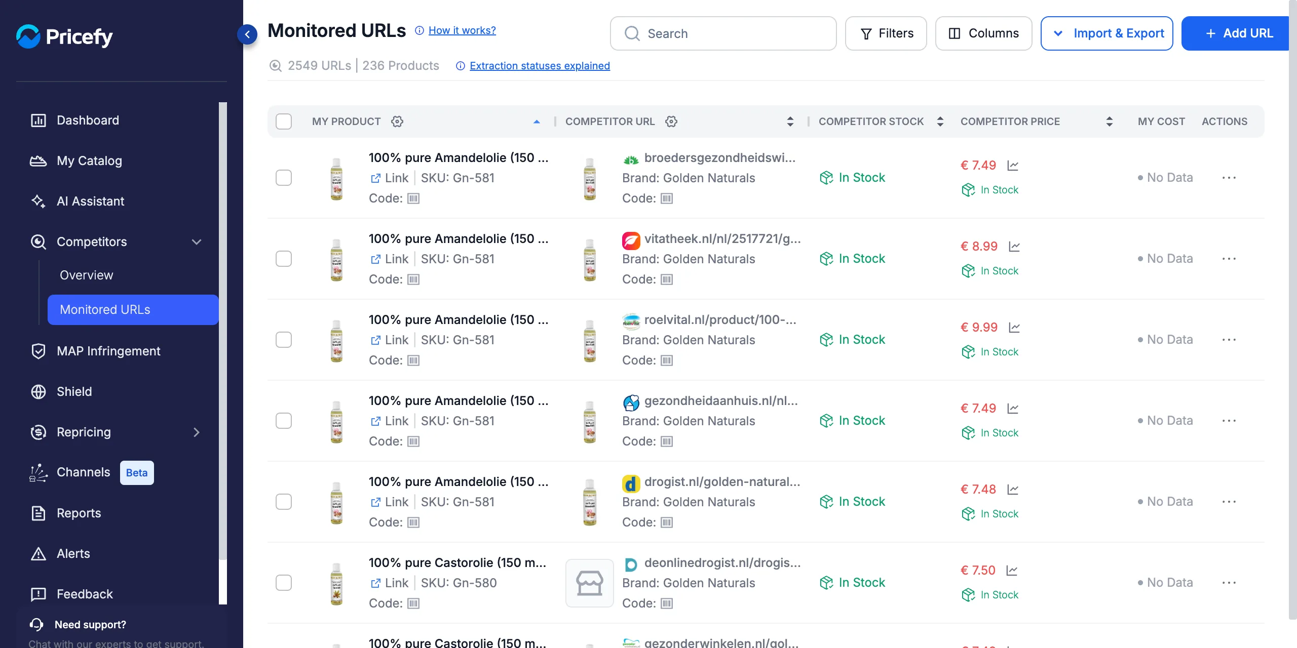 Monitored URLs in Pricefy showing the SKU that links each competitor URL to a product
