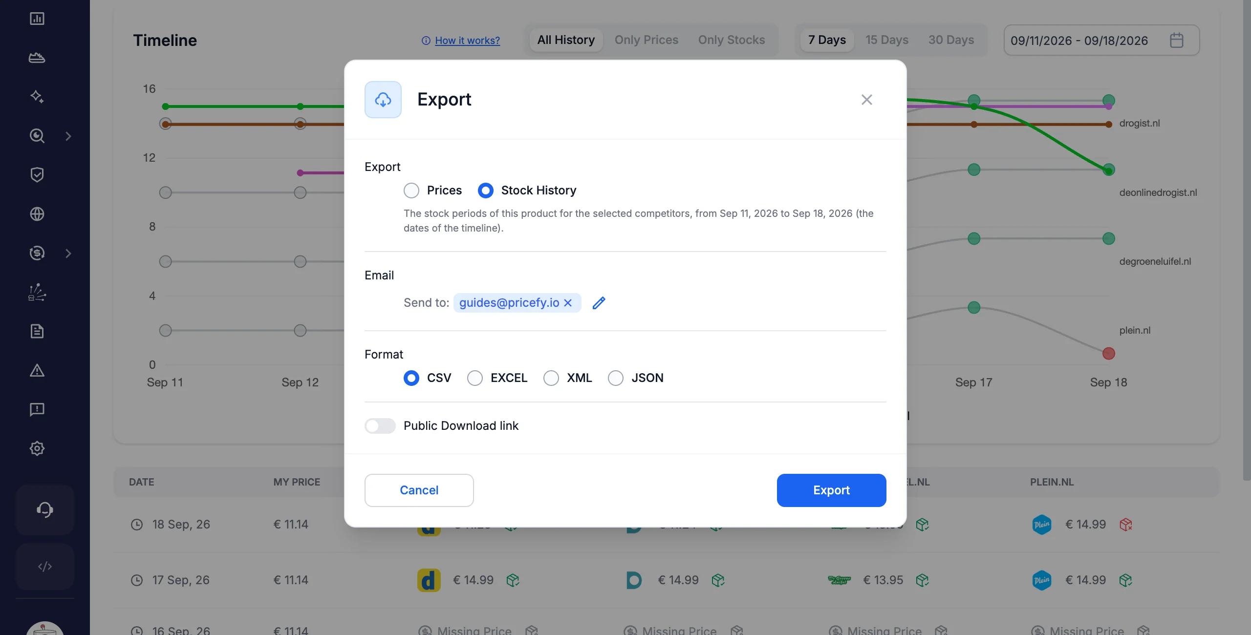 Export window on the Price Timeline with the Prices and Stock History options, email recipients and file formats.