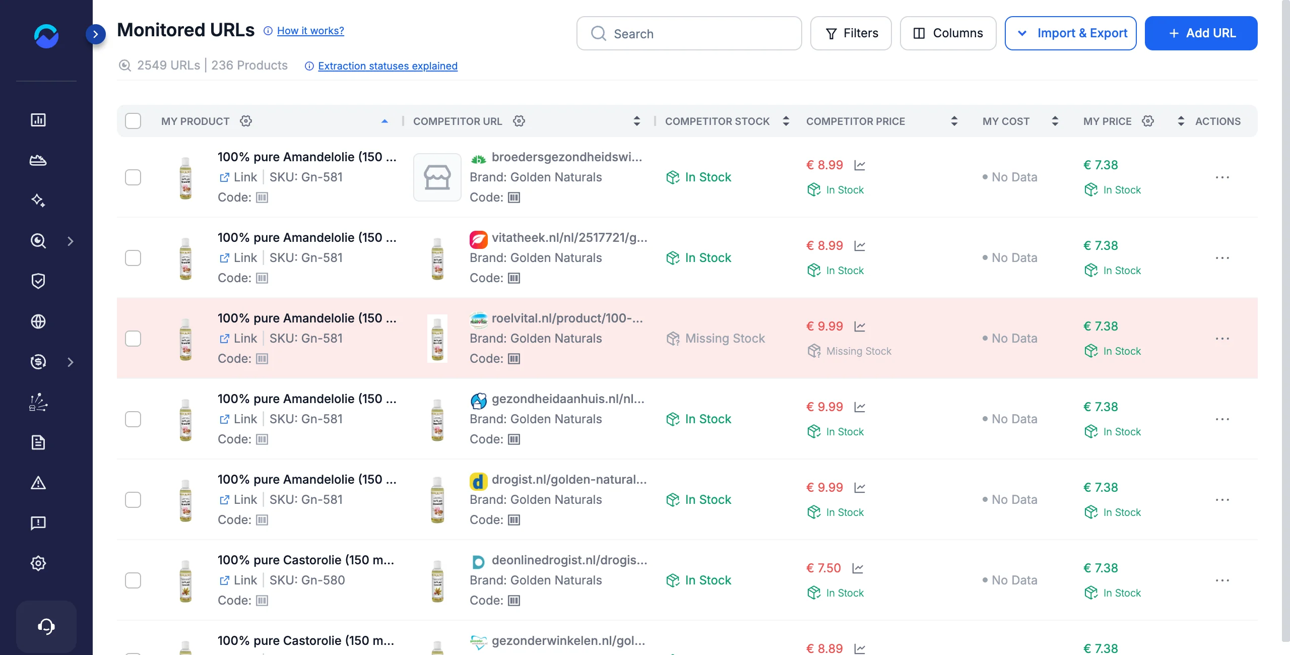 The Monitored URLs page in Pricefy, with the Add URL button at the top right and one row per monitored competitor URL.