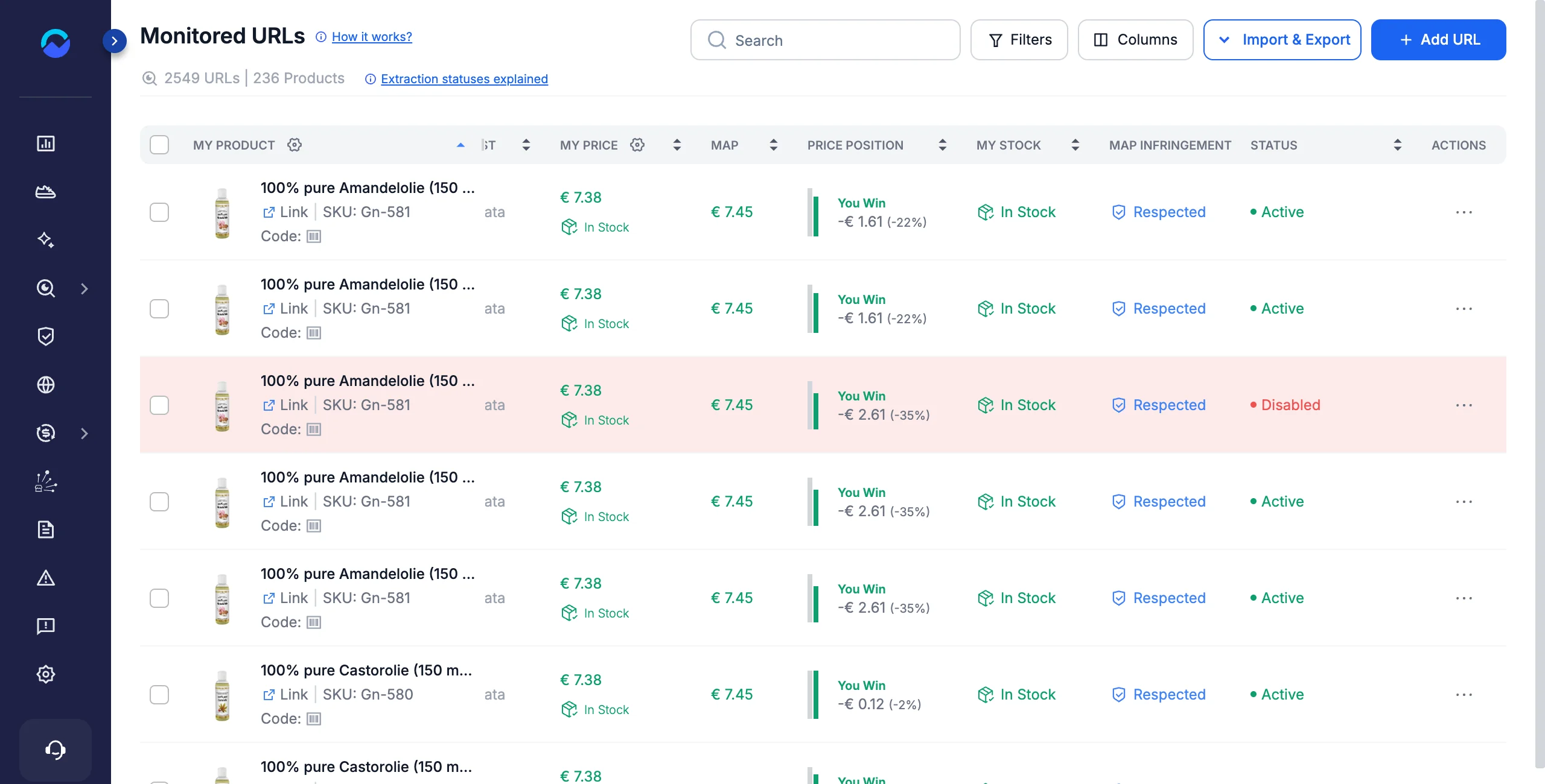 The Status column of Monitored URLs showing Active and Disabled competitor URLs.