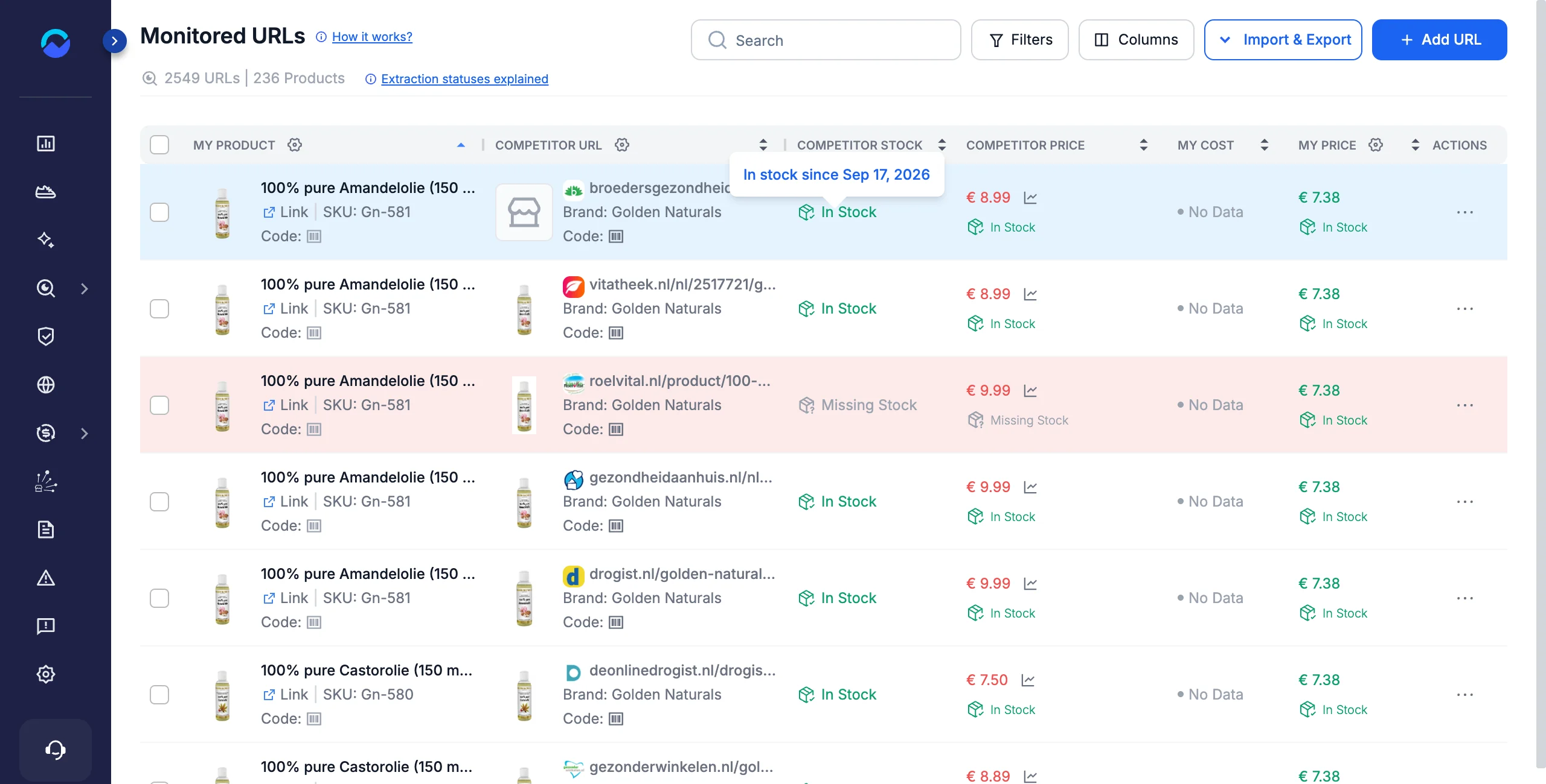 Hovering the Competitor Stock badge on Monitored URLs shows since when the competitor product has been in stock.