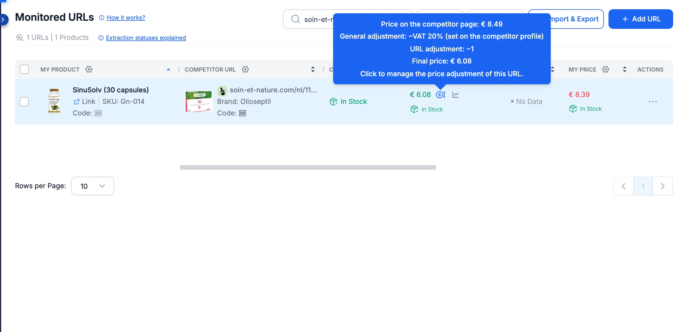 Tooltip on the adjustment icon of a monitored URL showing the competitor page price, general adjustment, URL adjustment and final price