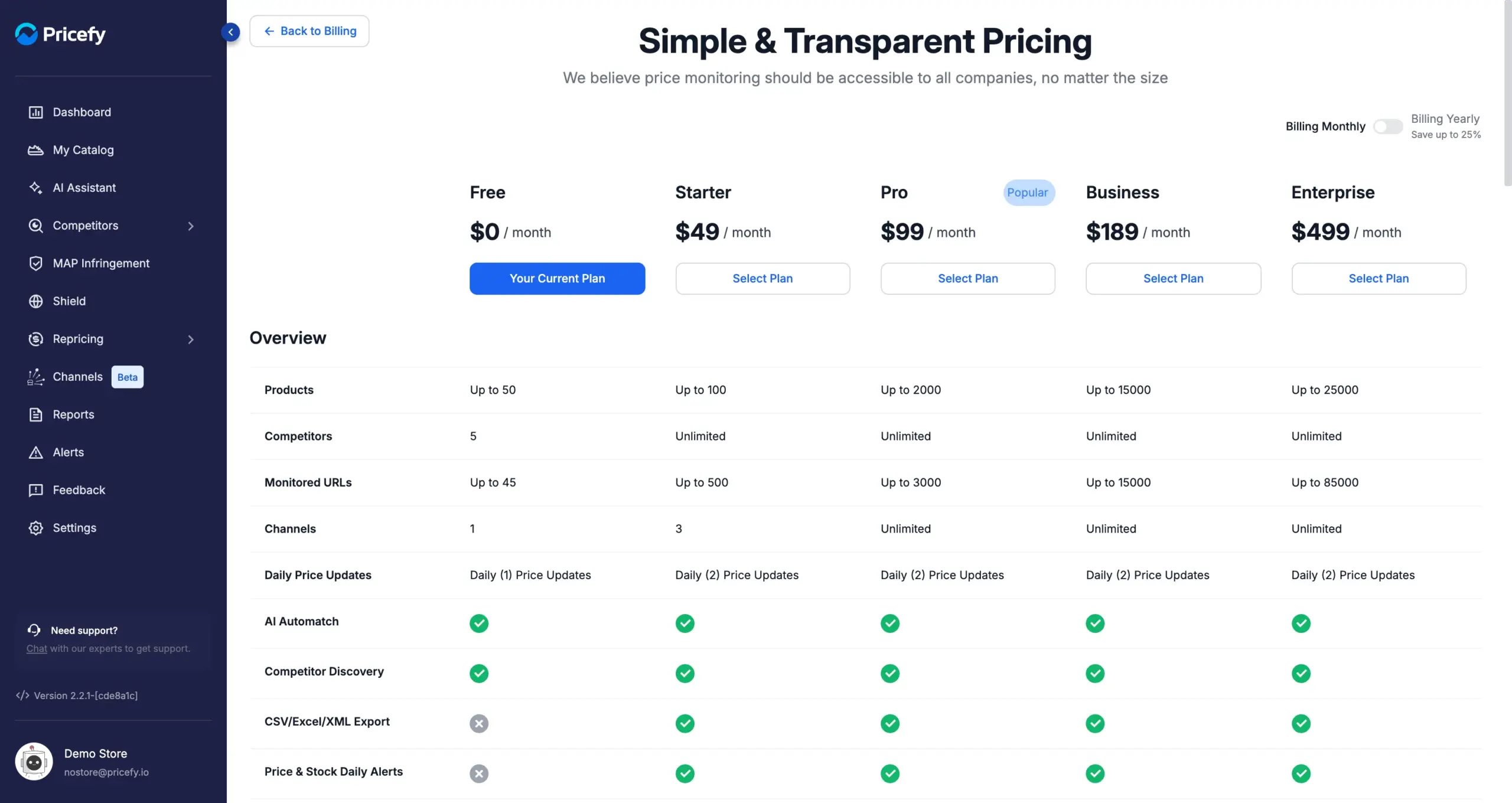 The Pricefy pricing page in the app, comparing the Free, Starter, Pro, Business and Enterprise plans with their monthly prices and feature overview.