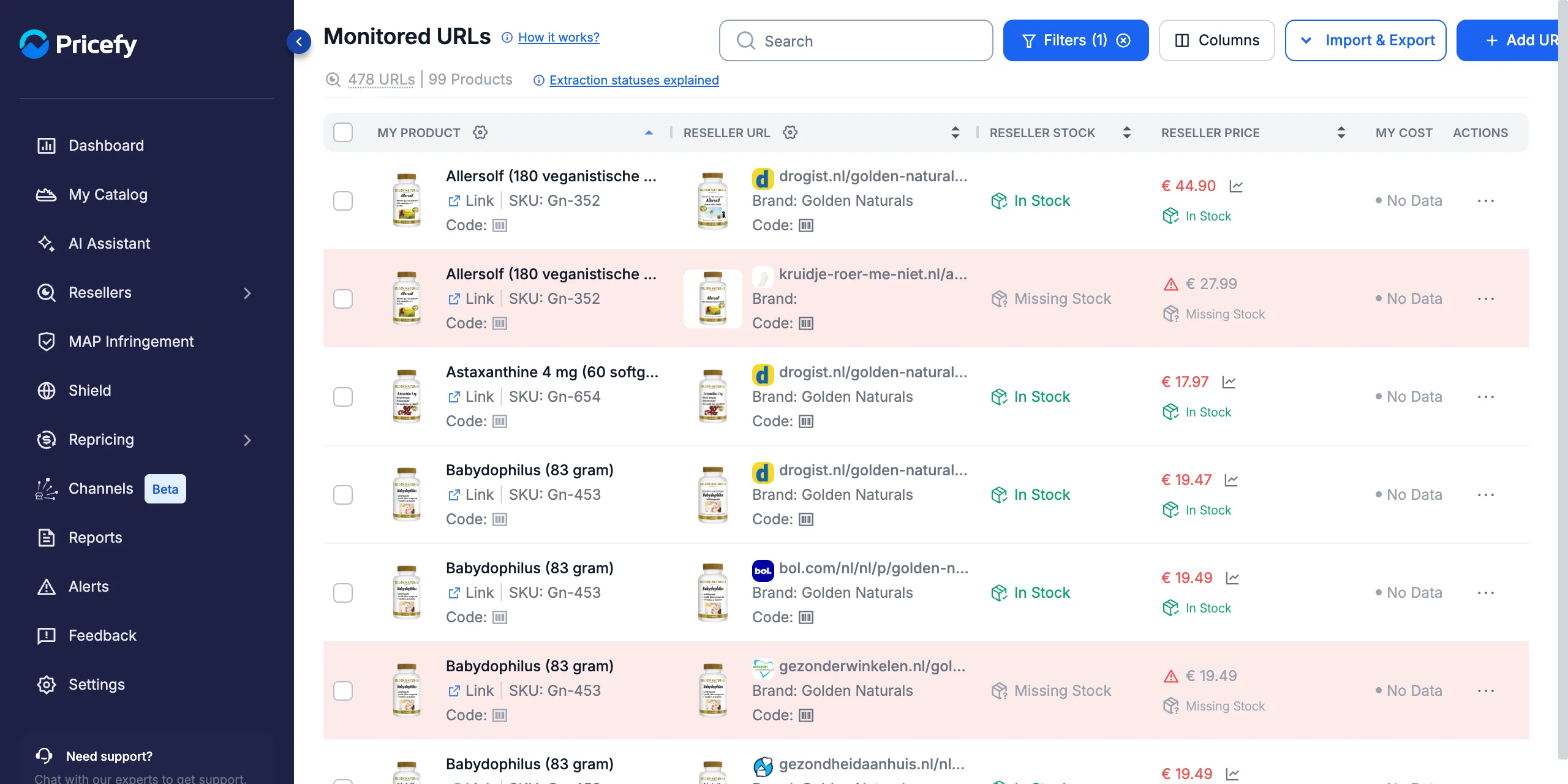 Monitored URLs filtered to reseller listings below MAP