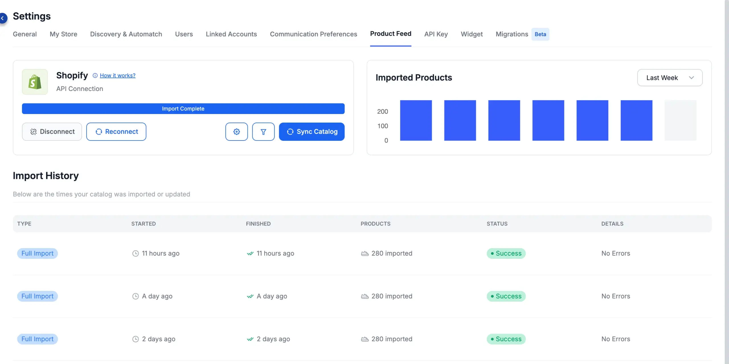 The Product Feed control center for a connected Shopify store: connection card, Imported Products chart and Import History.