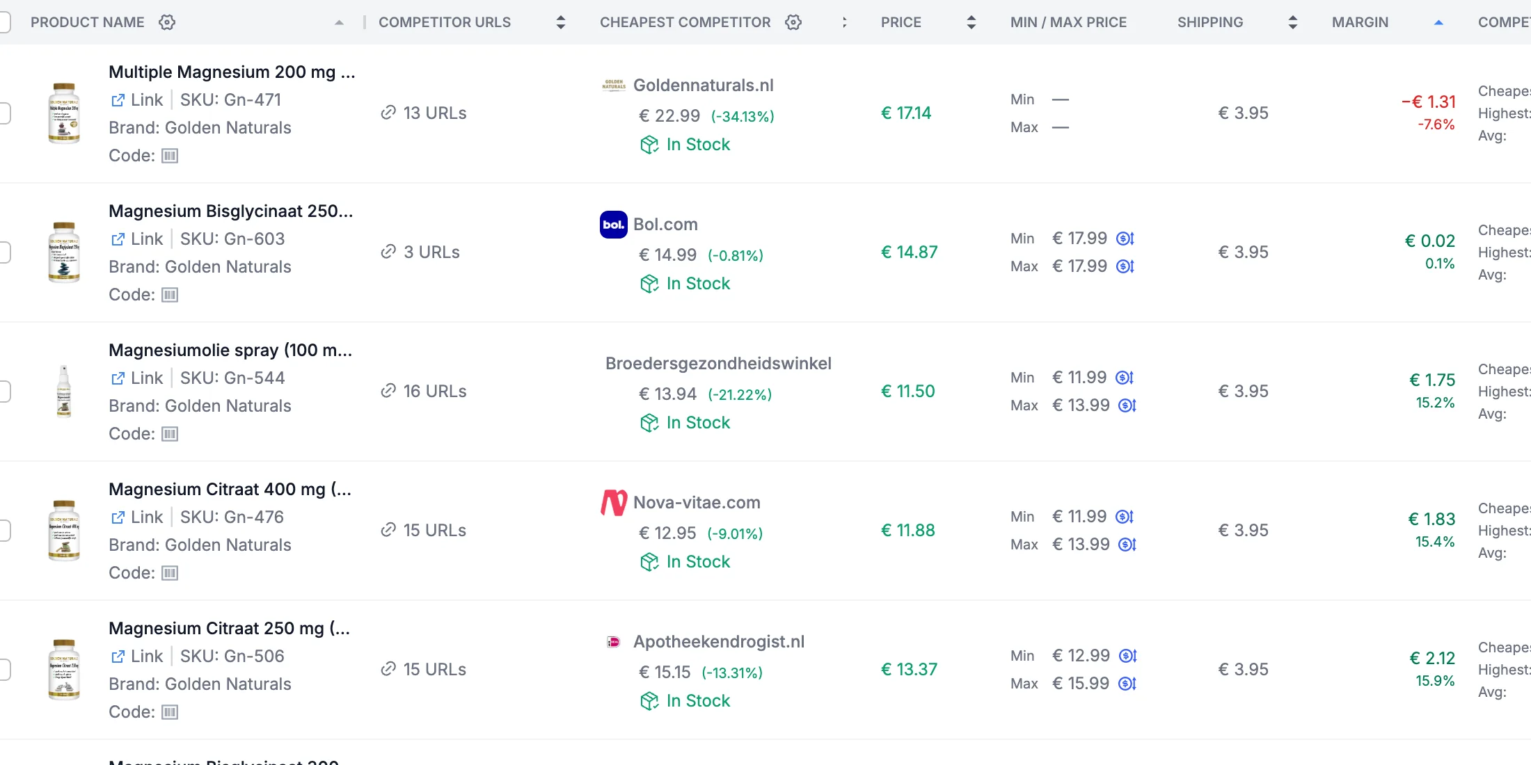 The Shipping and Margin columns of My Catalog: free shipping, €3.95, Not set, and a loss in red.