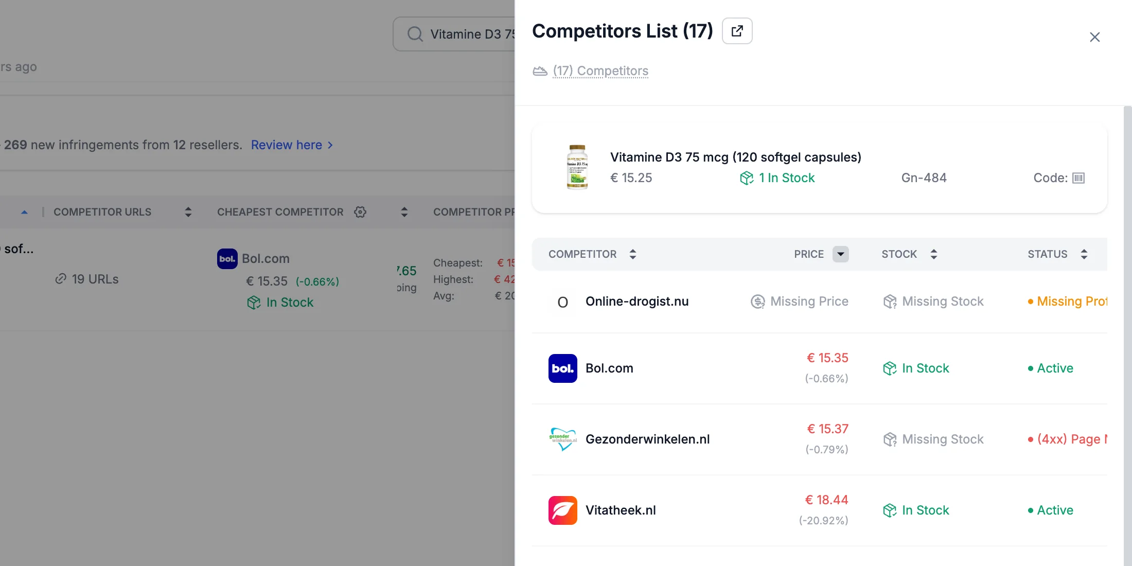 A single product's Competitors List, showing each competitor's price, stock and status.
